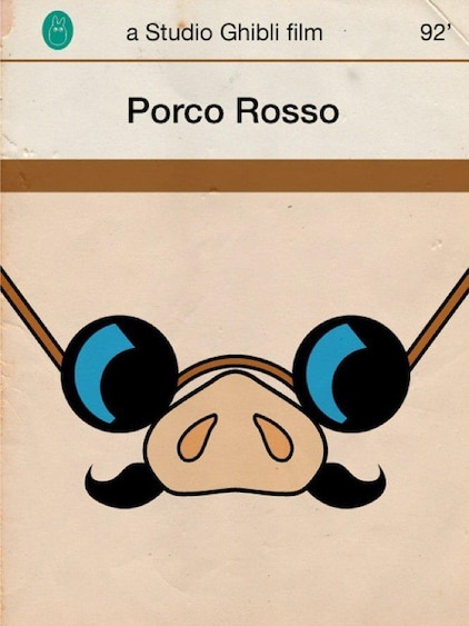 Porco Rosso Full Movie Watch Online Stream Or Download Chili